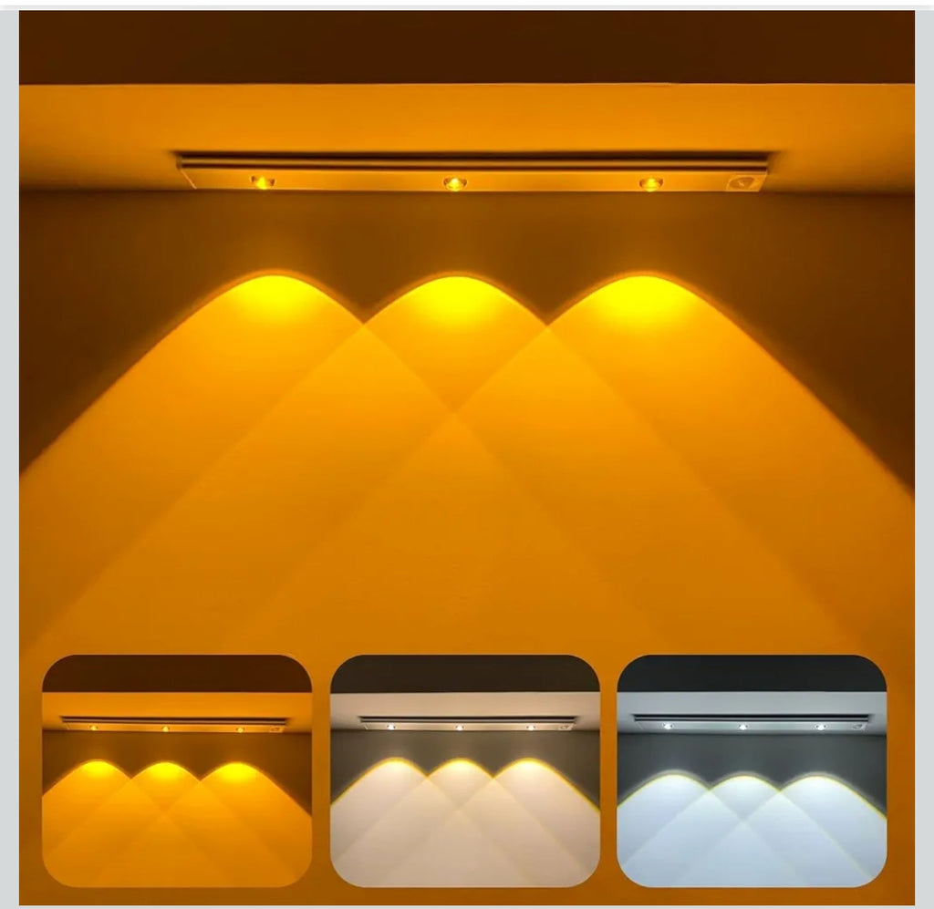 FLYNGO | Ultra-Thin Motion Sensor LED Light